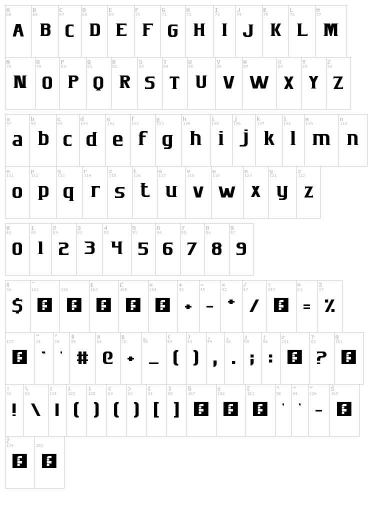 Scones and Crossbows font map